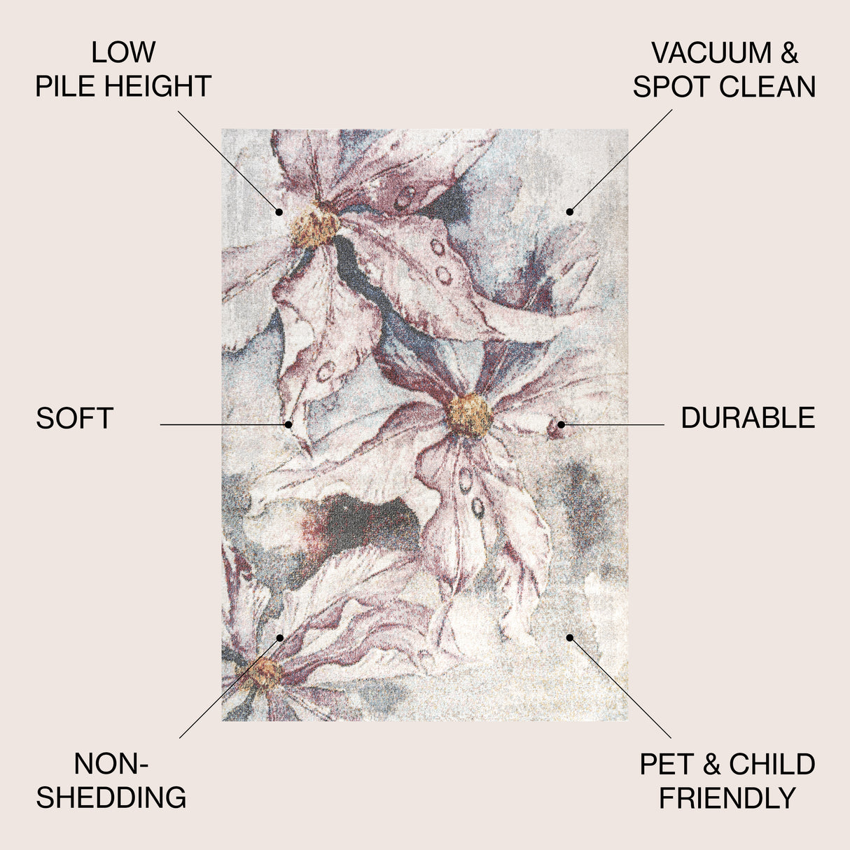 Pastello Modern Abstract Muted Flowers Area Rug