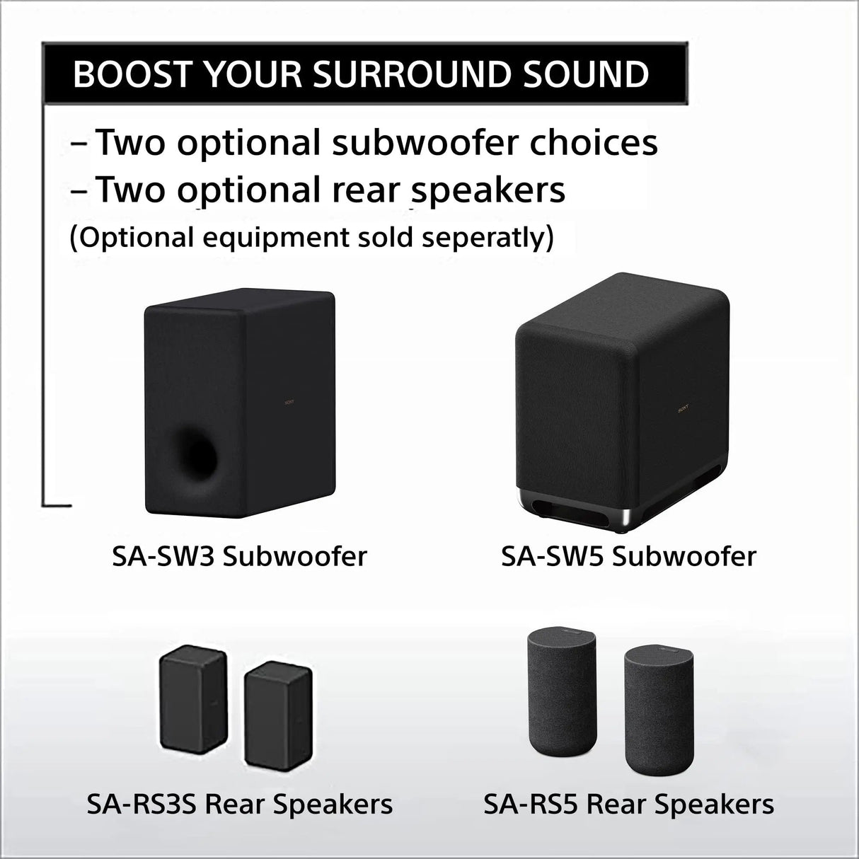Certified Refurbished - Sony HT-A5000 5.1.2ch Dolby Atmos Sound Bar