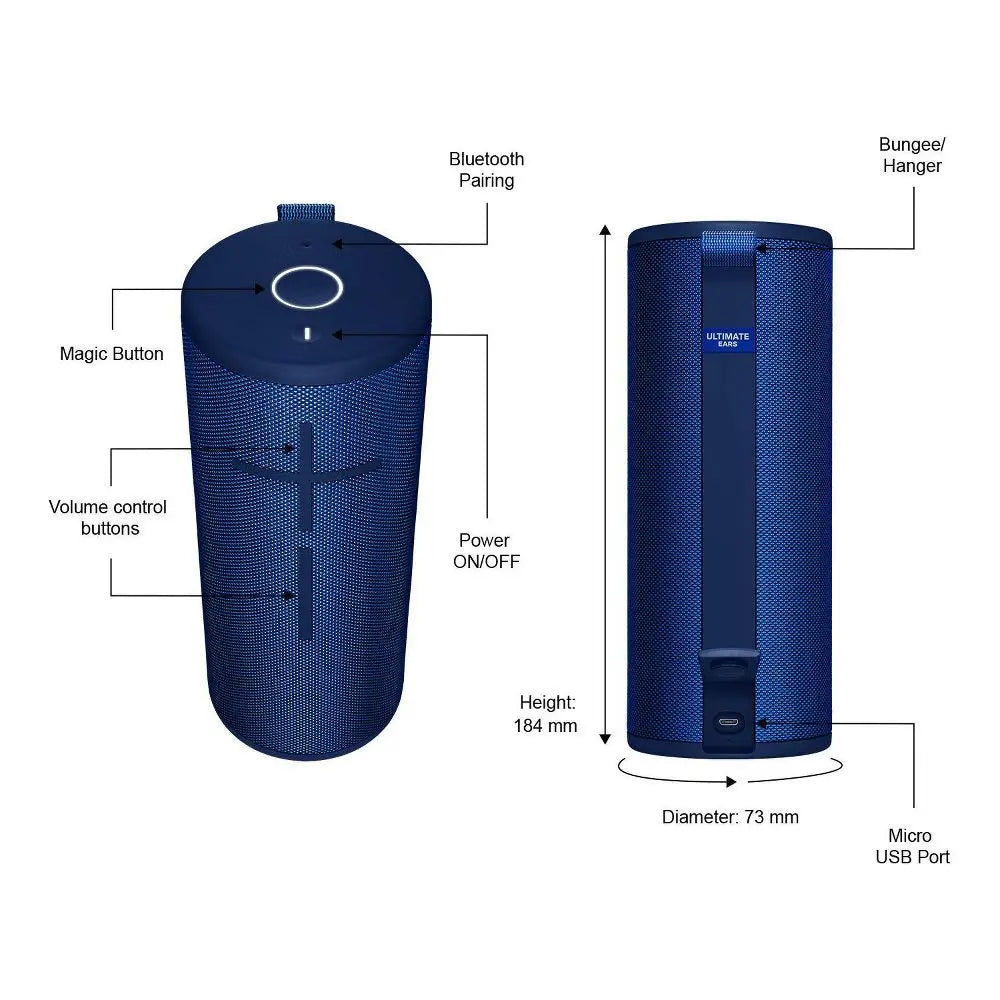 Certified Refurbished - UE BOOM 3 Blue 097855141040
