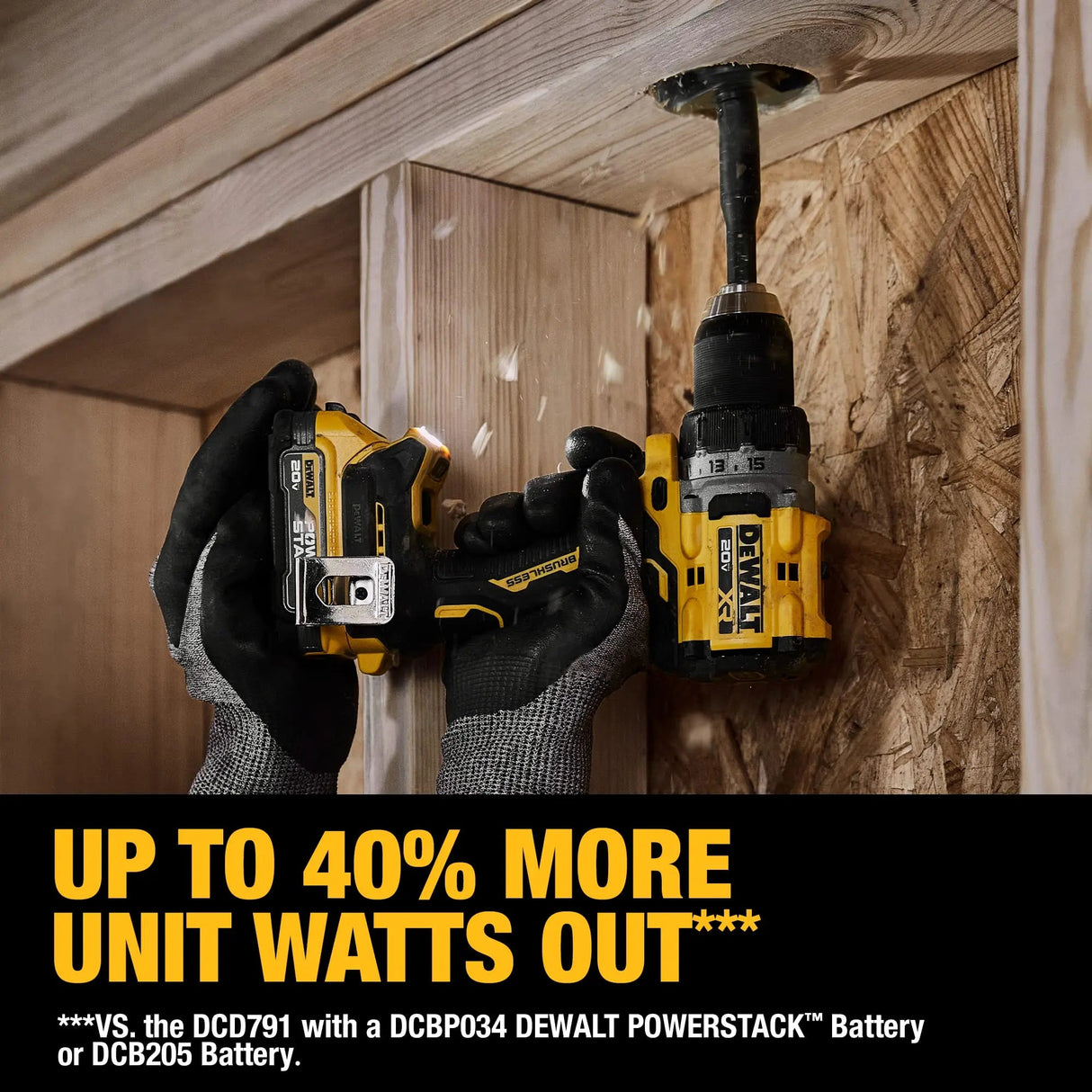 Open Box - DEWALT 20V MAX* XR® Brushless Cordless 1/2 in. Drill/Driver Kit (DCD800P1), Yellow (B09YXVCTSN)