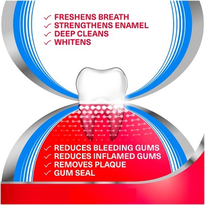 Parodontax Complete Extra Fresh 2-Pack Toothpaste - Imperfect Box