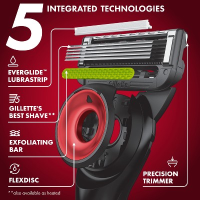 Gillette Labs NFL Chiefs Edition Shaving Razor with 4 Refills and Magnetic Stand