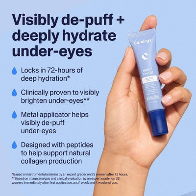 Curology Hydro+ Gel Eye Cream 0.5 fl oz