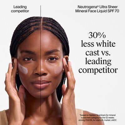 Neutrogena Ultra Sheer Mineral Face Liquid Sunscreen SPF 70 1.4 fl oz - Imperfect Box