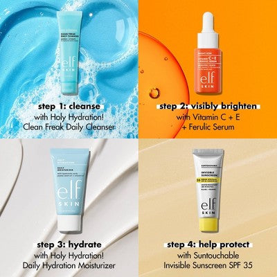 e.l.f. SKIN Wake the e.l.f. Up! Skincare Holiday Gift Kit 4ct - Imperfect Box