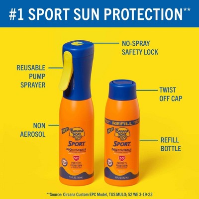 Banana Boat Sport 360 Coverage SPF 50 Sunscreen Mist Spray 5.5 fl oz Imperfect Container