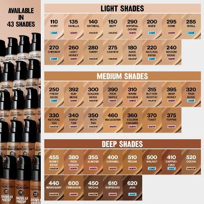 Revlon ColorStay Makeup for Combination/Oily Skin with SPF 15 180 Sand Beige 1 fl oz - Imperfect Container