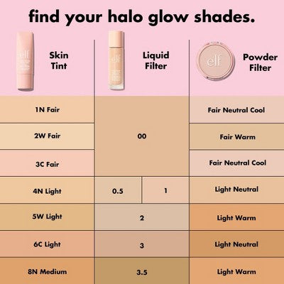 e.l.f. Halo Glow Skin Tint Light Coverage Foundation Mineral SPF 50 4 Light Neutral 1 fl oz - Imperfect Box