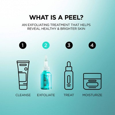 L'Oreal Paris Bright Reveal Dark Spot Exfoliant Peel - Missing Box