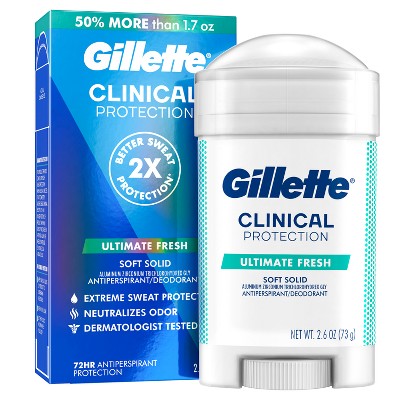 Gillette Clinical Soft Invisible Solid Ultimate Fresh Antiperspirant & Deodorant 2.6oz