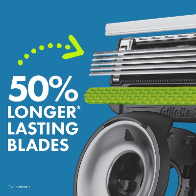 Gillette Labs NFL Lions Edition Shaving Razor with 4 Refills and Magnetic Stand