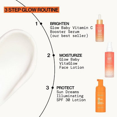 Pacifica Glow Baby Vitaglow Lotion 1.7 fl oz