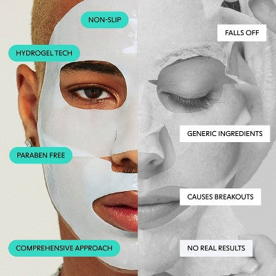 Loops Clean Slate Facial Mask 5ct 5.29oz