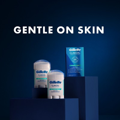 Gillette Clinical Soft Invisible Solid Ultimate Fresh Antiperspirant & Deodorant 2.6oz