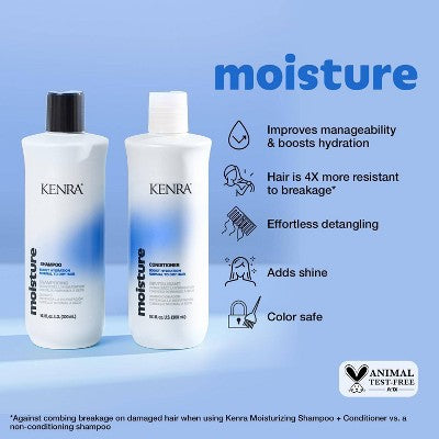 Kenra Moisturizing Shampoo 10.1 fl oz Imperfect Container