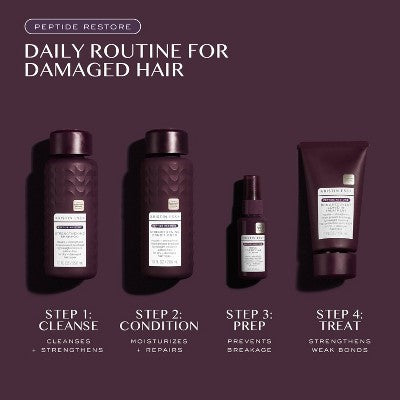 Kristin Ess Hair Serum for Frizz and Damaged Hair 1.7 fl oz