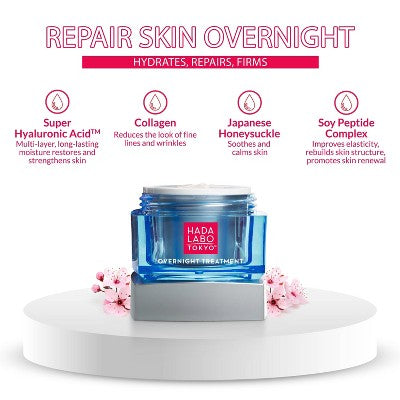 Hada Labo Tokyo Anti-Aging Overnight Treatment Hyaluronic Acid Night Cream 1.76oz