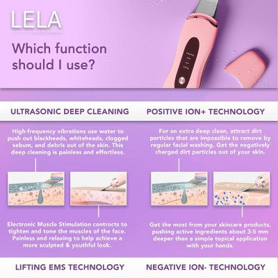 Spa Sciences LELA Ultrasonic Skin Scrubber Spatula Pink - Imperfect Box