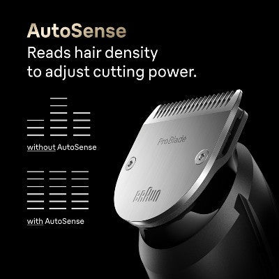 Braun Series 9 9440 13-in-1 Grooming Kit with Beard Trimmer