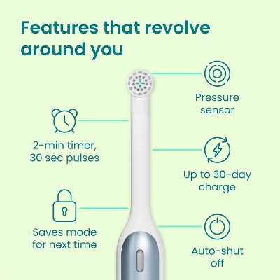 quip Rev Oscillating Rechargeable Electric Toothbrush White/Blue