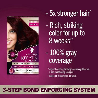 Schwarzkopf Keratin Permanent Hair Color Ruby Noir 2.08 fl oz