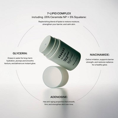 Versed Daily Recovery Rich Barrier Cream 1.5 fl oz - Missing Box