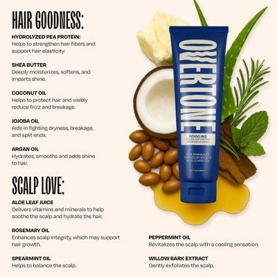 Overtone Indigo Iris Semi-Permanent Blue Hair Dye & Conditioner