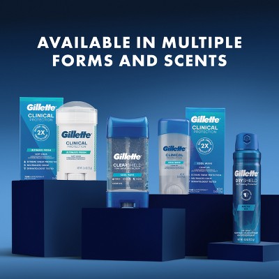 Gillette Clinical Soft Invisible Solid Ultimate Fresh Antiperspirant & Deodorant 2.6oz