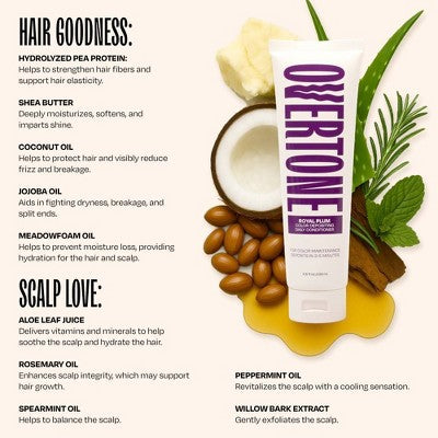 Overtone Royal Plum Daily Conditioner- Semi-Permanent Purple Hair Color 4.5 oz - New