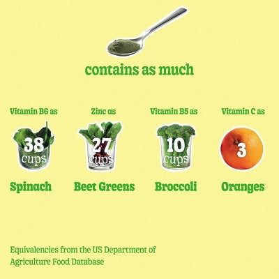 8Greens Super Greens Powder 175g
