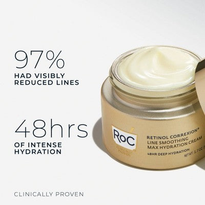 RoC Retinol Correxion Anti-Aging Retinol Moisturizer with Hydrating Hyaluronic Acid 1.7oz - New