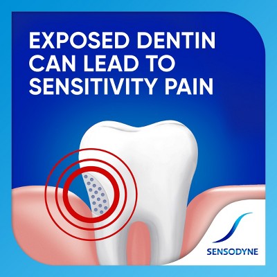 Sensodyne Extra Whitening Toothpaste 2-Pack