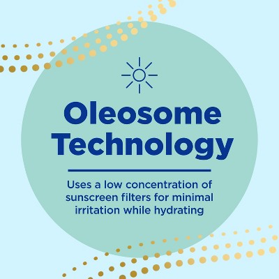 Differin Oil Absorbing Moisturizer with Broad-Spectrum SPF 30 Sunscreen