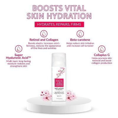 Hada Labo Tokyo Anti-Aging Hydrator Face Serum 1.7 fl oz