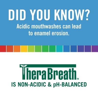 TheraBreath Fresh Breath Mouthwash Alcohol-Free Icy Mint 33.8 fl oz