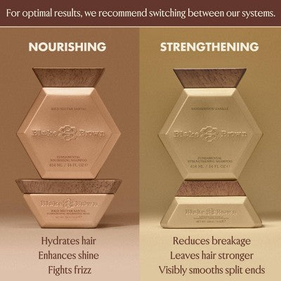 Blake Brown Fundamental Strengthening Mask Sandalwood Vanille & Warm Vanilla Fragrance 8 fl oz