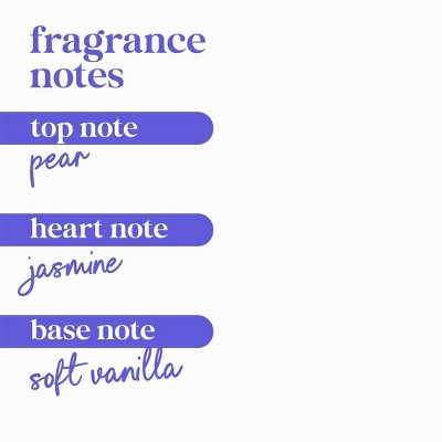 Dove Deep Moisture Body Wash Nourishes the Driest Skin 24hr Lotion-Soft Skin 30.6 fl oz - Imperfect Container