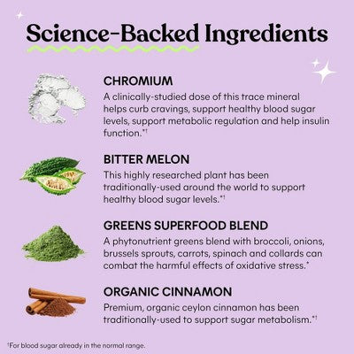 Lemme Curb Glucose and Cravings Support Capsules 60ct