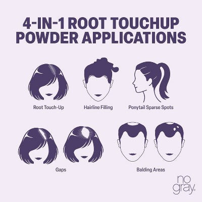 No Gray Quick 4-IN-1 Root Touch Up Powder Light to Medium Brown 0.5oz - Imperfect Box