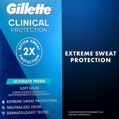 Gillette Clinical Soft Invisible Solid Ultimate Fresh Antiperspirant & Deodorant 2.6oz