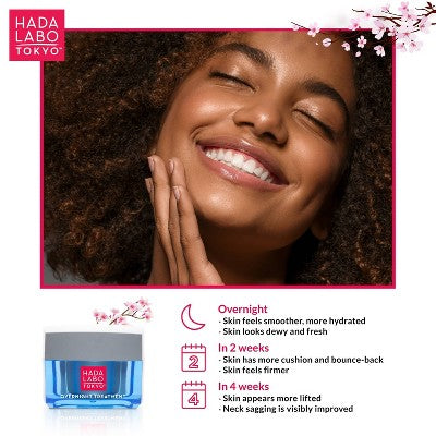 Hada Labo Tokyo Anti-Aging Overnight Treatment Hyaluronic Acid Night Cream 1.76oz