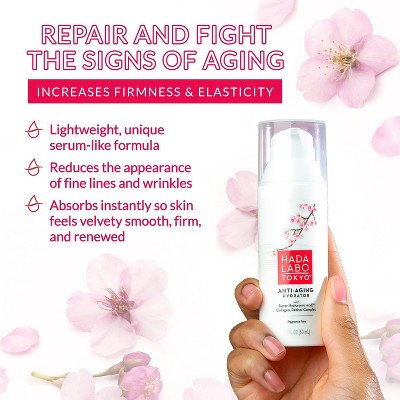 Hada Labo Tokyo Anti-Aging Hydrator Face Serum 1.7 fl oz