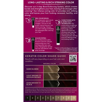 Schwarzkopf Keratin Permanent Hair Color Ruby Noir 2.08 fl oz