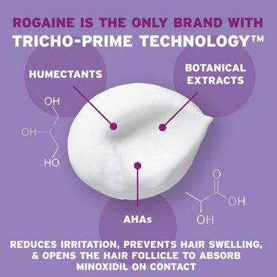 Women’s Rogaine 5% Minoxidil Foam for Hair Thinning and Regrowth 2.11oz