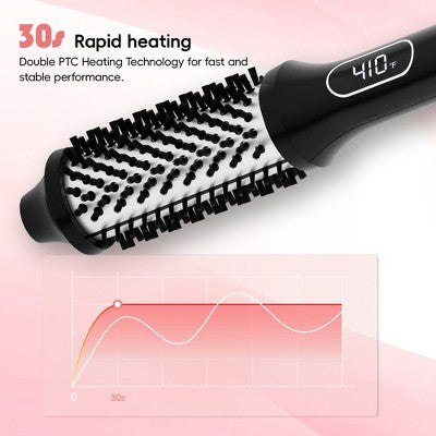 NICEBAY Heated Thermal Brush Electric Curling Brush & Round Brush Styler