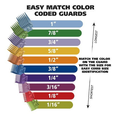 Wahl Color Pro Plus Corded Electric Hair Clipper Set