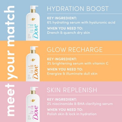 Dove Beauty Serum Body Wash with 3% Brightening Serum & Vitamin C