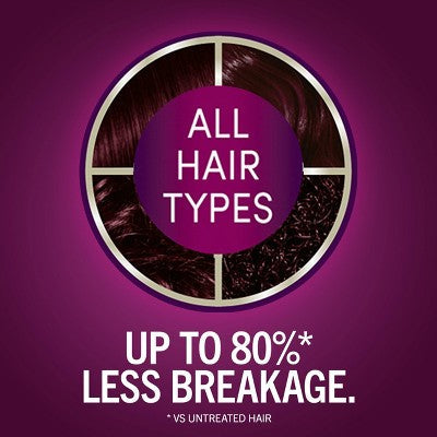 Schwarzkopf Keratin Permanent Hair Color Ruby Noir 2.08 fl oz
