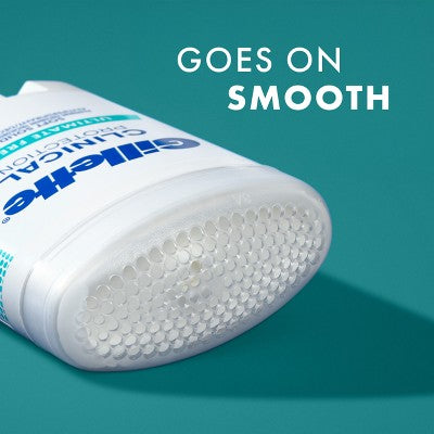 Gillette Clinical Soft Invisible Solid Ultimate Fresh Antiperspirant & Deodorant 2.6oz