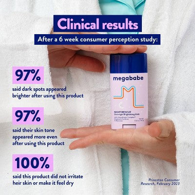 Megababe Night Rescue Lotion Lavender 2.12oz